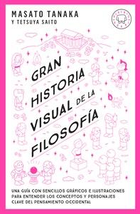Gran historia visual de la filosofía 'Una guía con sencillos gráficos e ilustraciones para entender los conceptos y personajes clave del pensamiento occidental.'